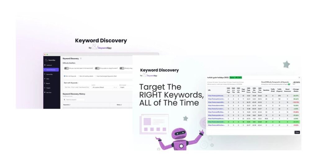 Keyword Discovery