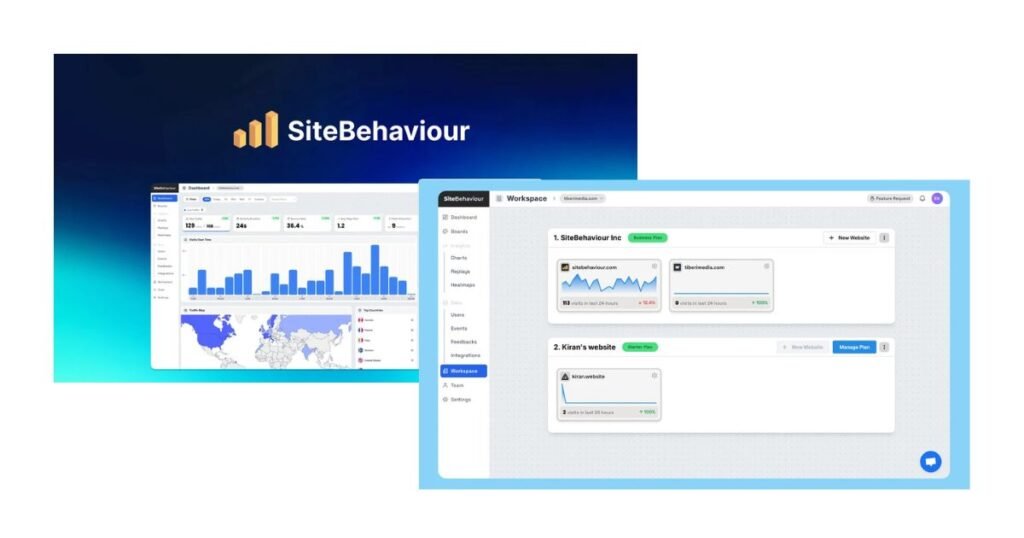 SiteBehaviour Google Analytics