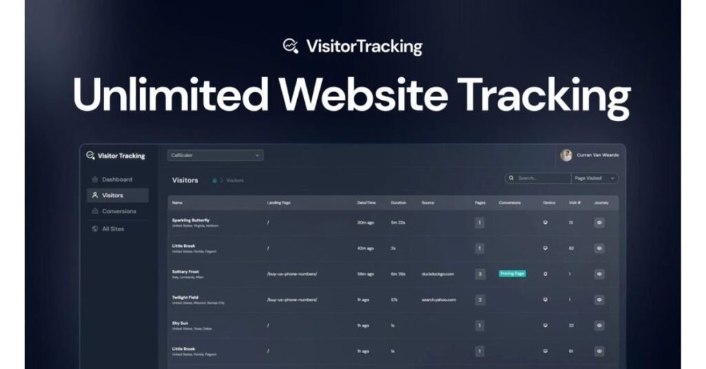 Visitor Tracking