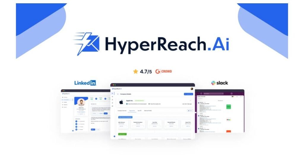 hyper reach