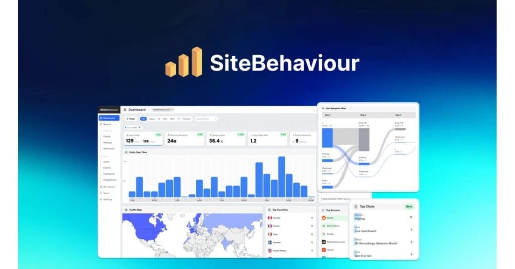 sitebehaviour