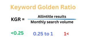 Keyword Golden Ratio formula