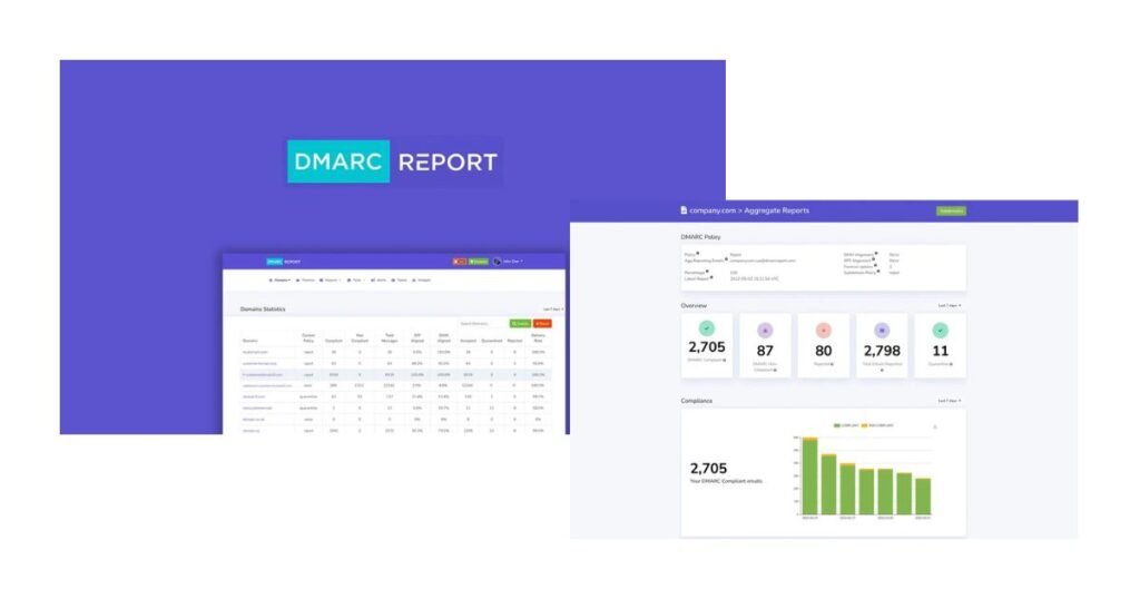 DMARC report